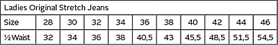 Original Stretch Jeans Ladies
