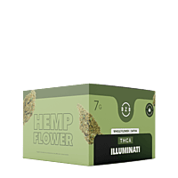 BZB THCA Whole Flower| 7g | Case of 10