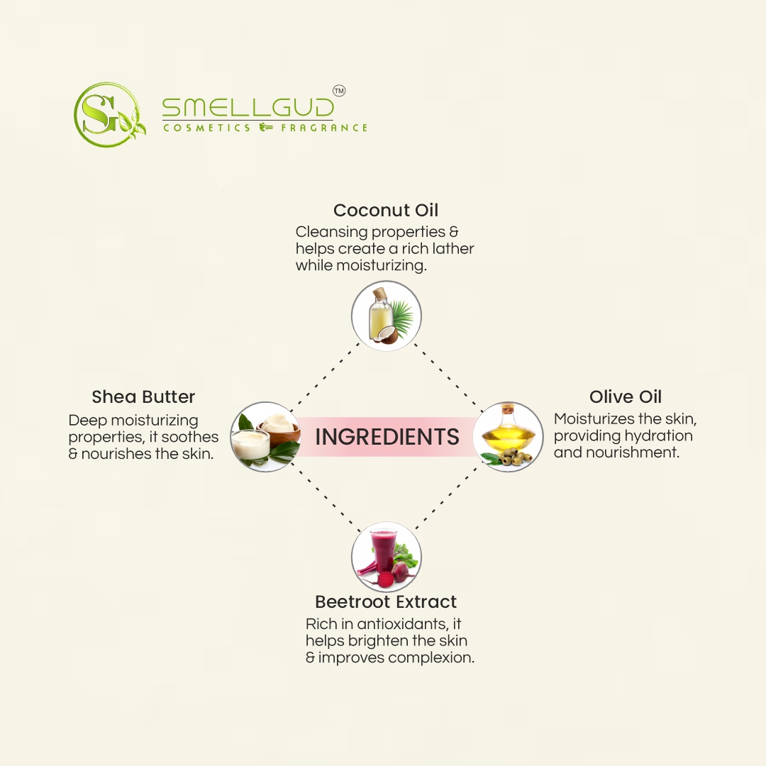 Smellgud cosmetics Beetroot Handmade Soap for Fights Acne and Pimples|Remover Dark Spots and Dark circles|Helps in glowing up the skin|Skin soft and fresh for a long time|100 Gm