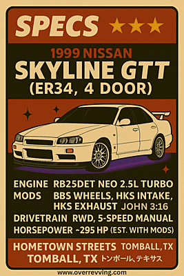 Custom Car Card – Submission Package