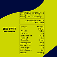 Bhel Burst