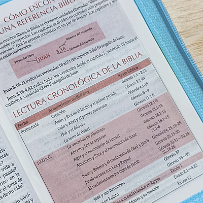 Biblia Ilustrada para niños color azul