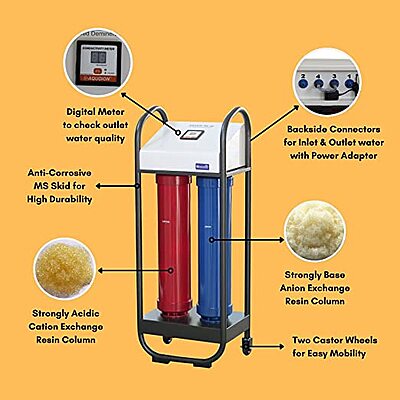 DM Plant Compact TBD 50