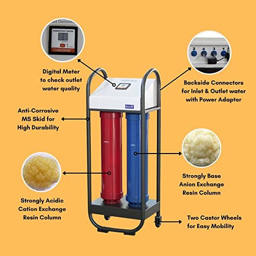 DM Plant Compact TBD 50