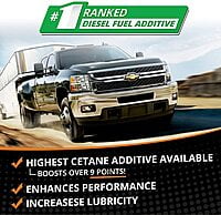 Opti-Lube Boost! Maximum Cetane Diesel Fuel Additive: 4oz Bottle, Case of 24 - Treats up to 1,920 Gallons Total