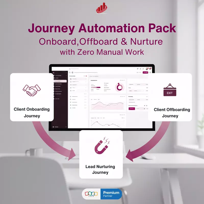 Journey Automation Pack