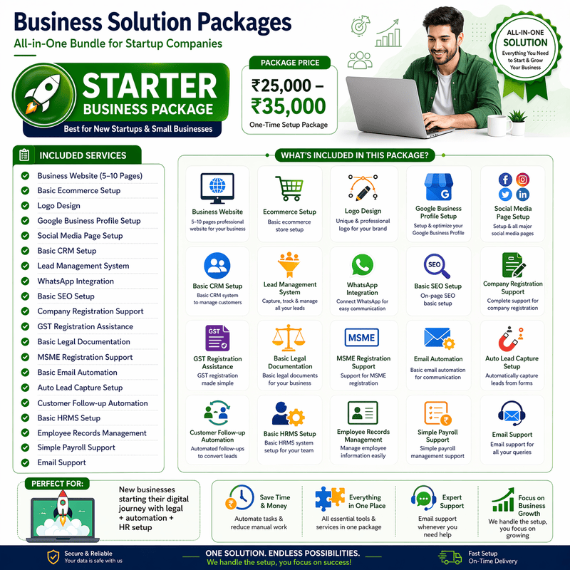 Starter Business Package
