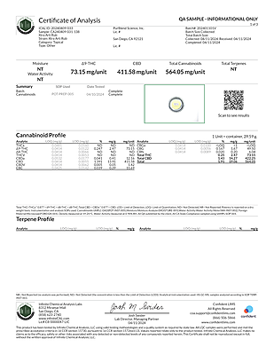 Restore & Relief Rub Restore & Relief Rub