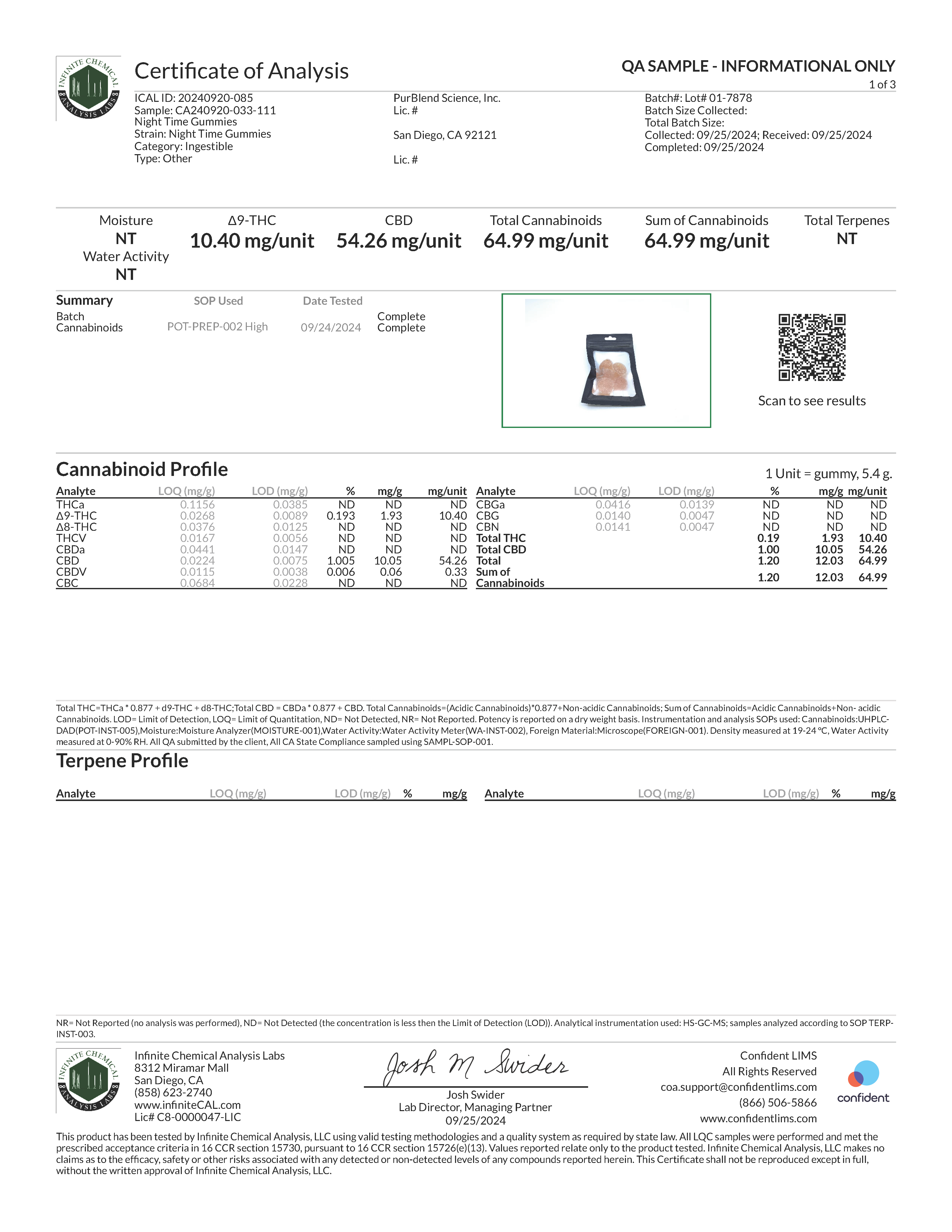 CBD + THC Gummies CBD + THC Gummies
