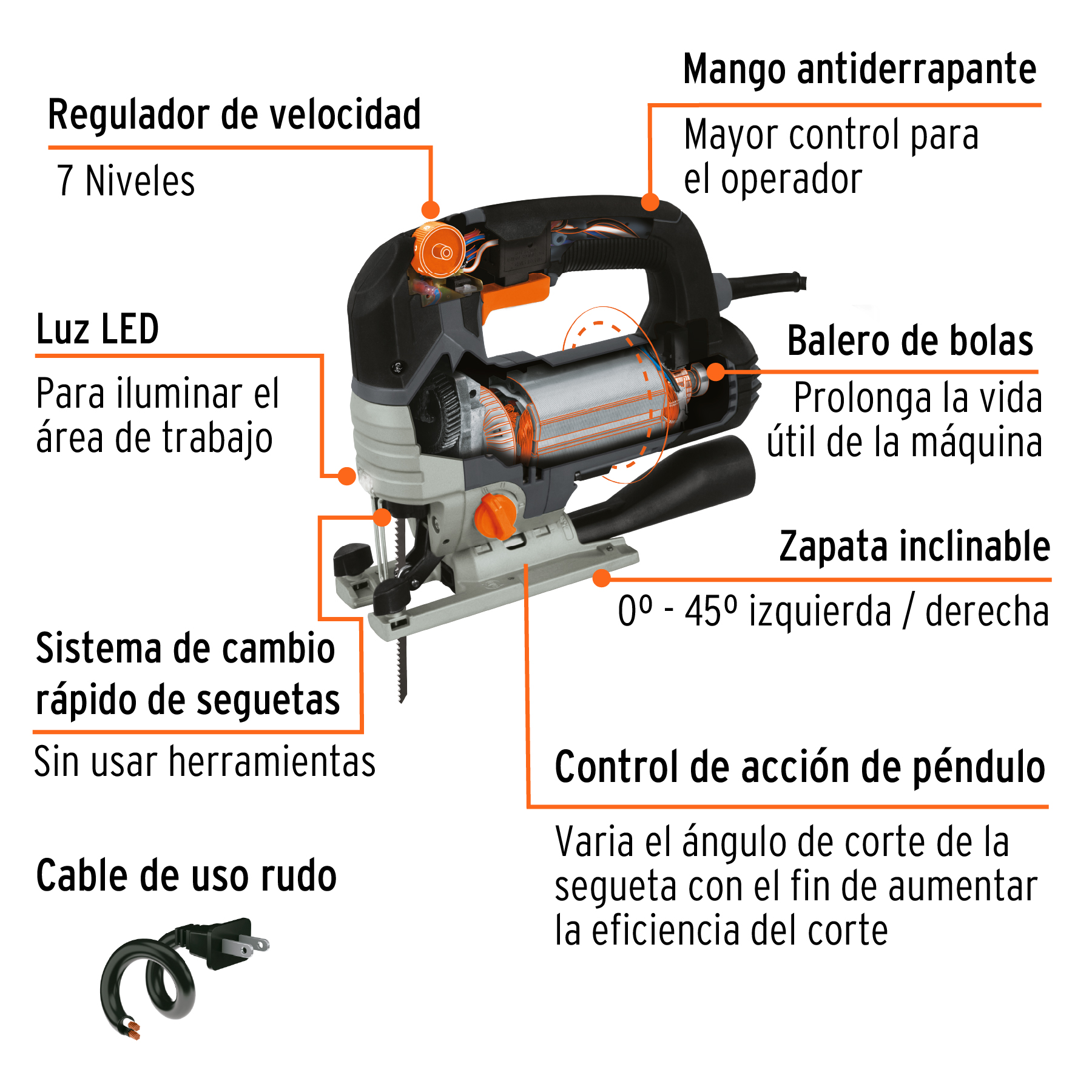 Sierra caladora 750 W 6A velocidad variable, industrial - CALA-NX6 / 15348