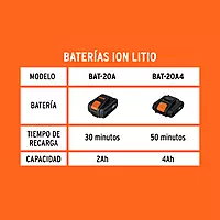 Cargador rápido de baterías de ion litio 20V, TRUPER PRO, 103242 - CARA-20A