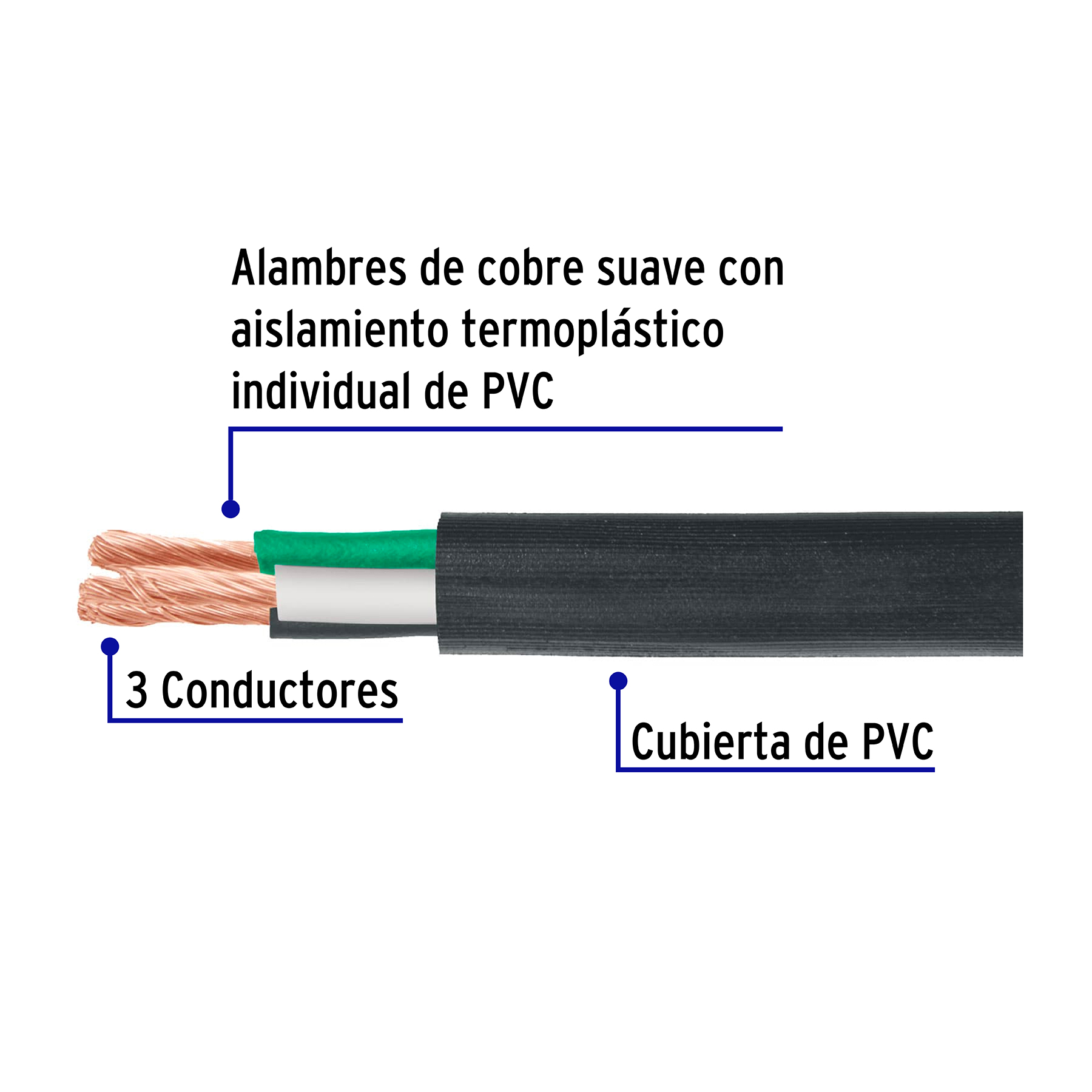 metro-de-cable-uso-extra-rudo-3-x-10-awg-en-rollo-de-100-m-caur-310-40005