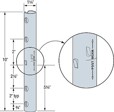 Simpson Strong-Tie Wood Conn - Bases & Caps - Post Cap CBTZ Simpson Strong-Tie Wood Conn - Bases & Caps - Post Cap CBTZ