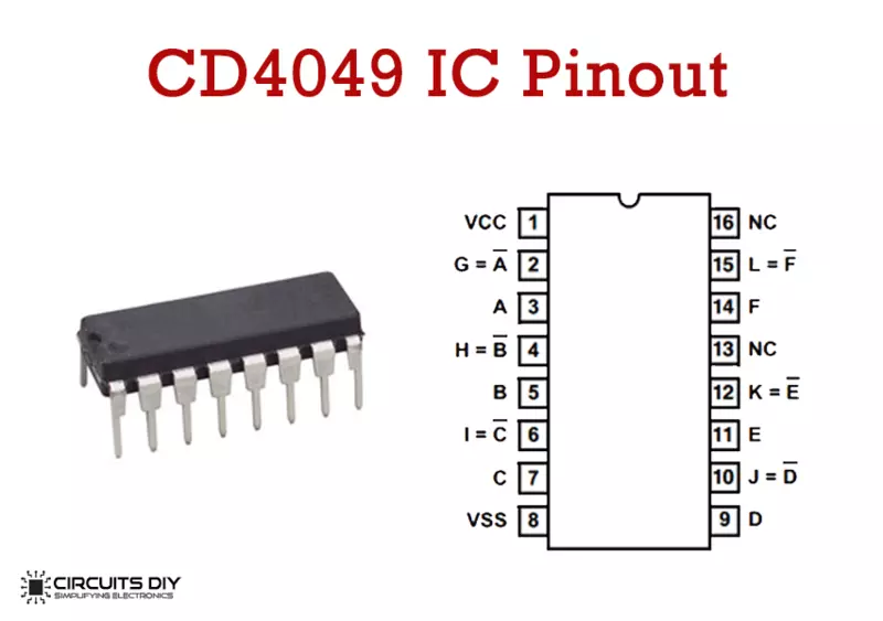 CD4049