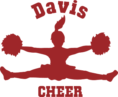 Personalized Vinyl Cheer Arch Sports Decals – Custom Team & Player Stickers