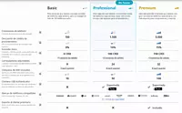Chimera Tool