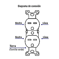 Contacto dúplex, cara de chino, Standard, marfil - CODO-CHS / 46104