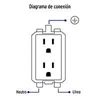 Contacto dúplex aterrizado, color blanco, línea Italiana - CODO-IB / 48130