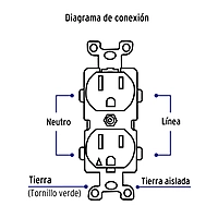 Contacto dúplex, tierra aislada, 15 A, línea standard - CODO-TAS / 46105