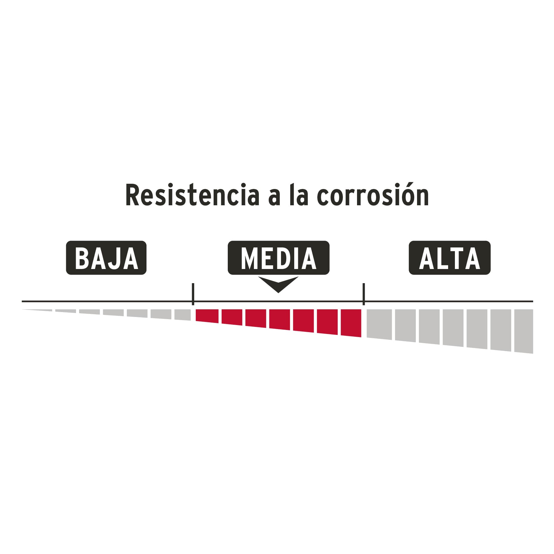 Candado antipalanca, 75mm, cuerpo de latón, Hermex Basic - COR-75P / 23512