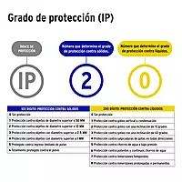 contacto-industrial-reforzado-sin-tierra-cor-s-46119
