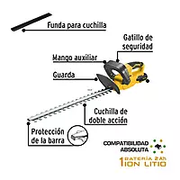 Cortasetos inalámbrico 20V, 1 batería 2Ah, 1 carg. PRETUL - CORI-20P / 28273