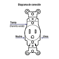 Contacto sencillo, 2 polos 3 hilos, Standard, marfil - COSE-S / 46109