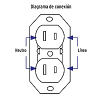 contacto-de-sobreponer-dúplex-sin-tierra-coso-d-46106