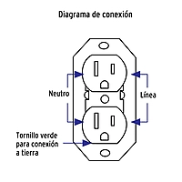 contacto-de-sobreponer-dúplex-2-polos-tierra-café-coso-da-c-46115
