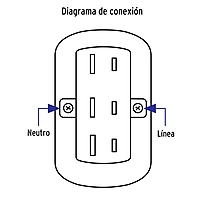 contacto-de-sobreponer-triple-sin-tierra-coso-t-47351