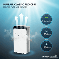 Wi-Fi enabled Blueair Classic CP-9i air purifier with hidden wheels. Wi-Fi enabled Blueair Classic CP-9i air purifier with hidden wheels.