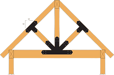 Simpson Strong-Tie Outdoor Accents - Arch Gable Plate Simpson Strong-Tie Outdoor Accents - Arch Gable Plate