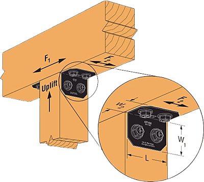 Simpson Strong-Tie Outdoor Accents - AVANT Angle PC ZMAX Simpson Strong-Tie Outdoor Accents - AVANT Angle PC ZMAX