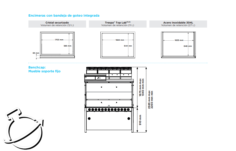 Captair 714 Smart Cabinas de filtración