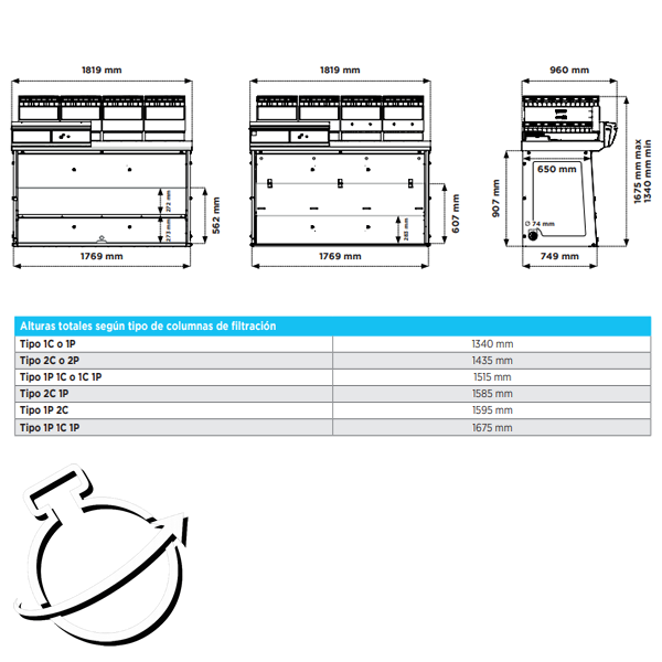 Captair 714 Smart Cabinas de filtración