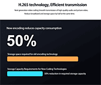 8MP Coverage - Dual Lens Wifi Security Camera 8MP Coverage - Dual Lens Wifi Security Camera