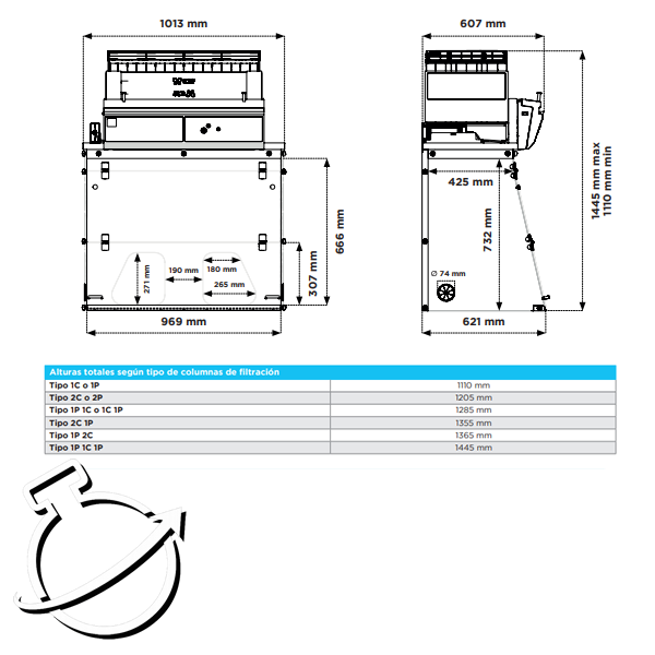 Captair 391 Smart Cabinas de filtración