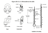 Prensa de Cable Galvanizada
