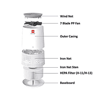 Top control panel and digital display of Cello AP-100.