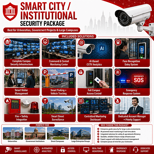 SMART CITY / INSTITUTIONAL SECURITY