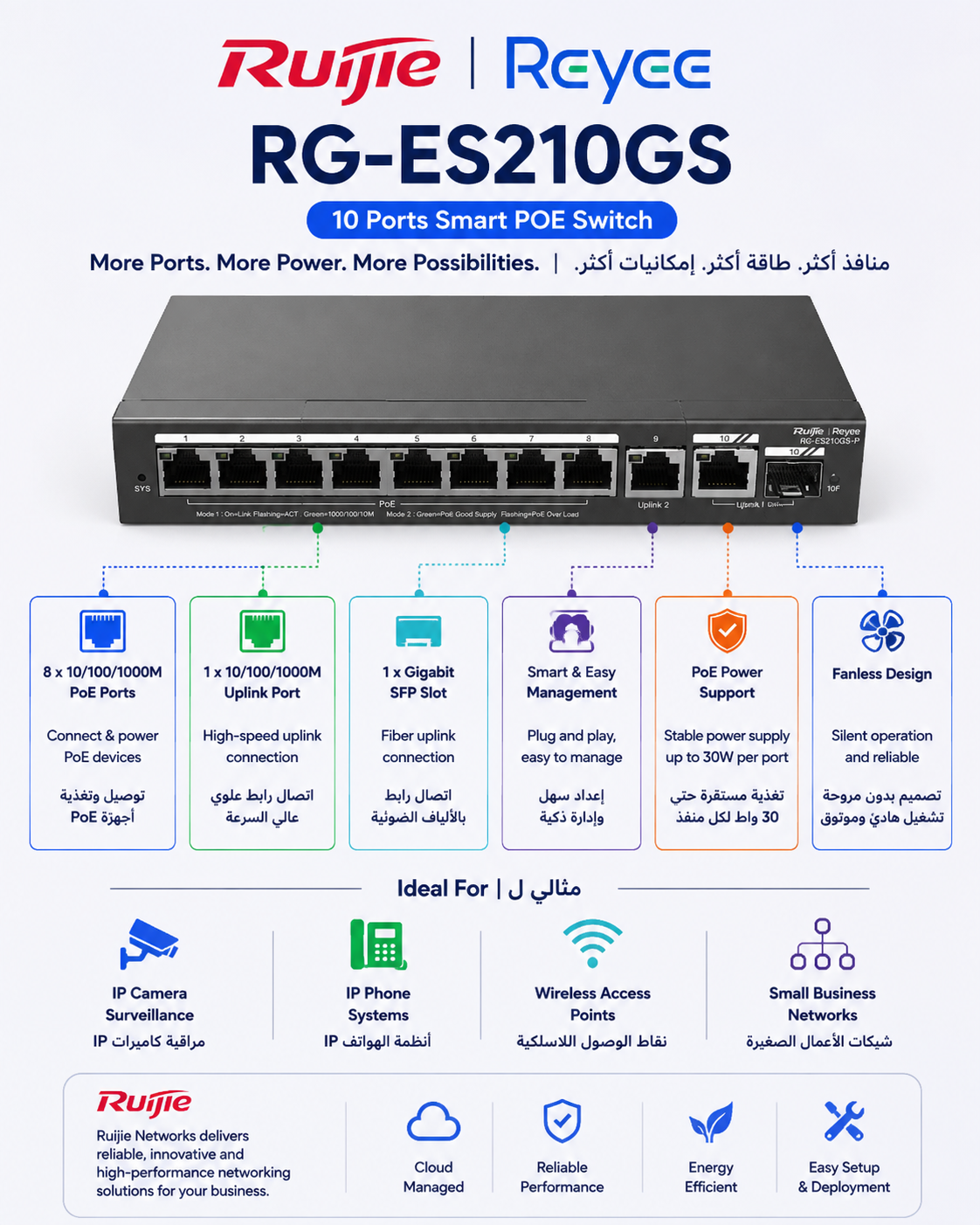 RG-ES210GS-10 Ports Smart POE Switch