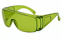 Spectacle Wrap Around