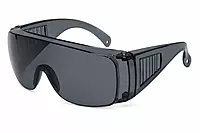 Spectacle Wrap Around