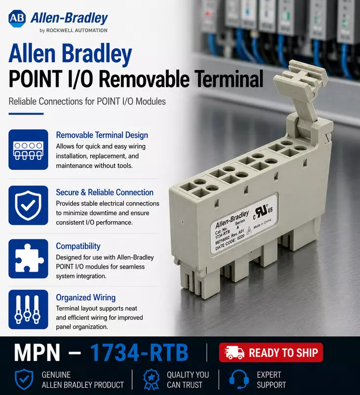 Allen Bradley I/O Accessory