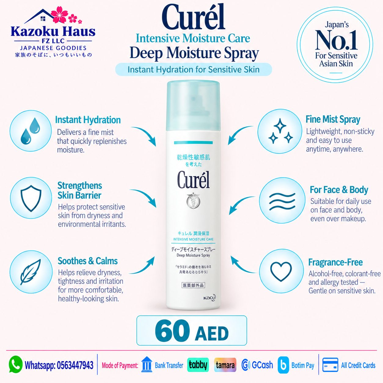 Curel intensive moisture care Deep Moisture Spray