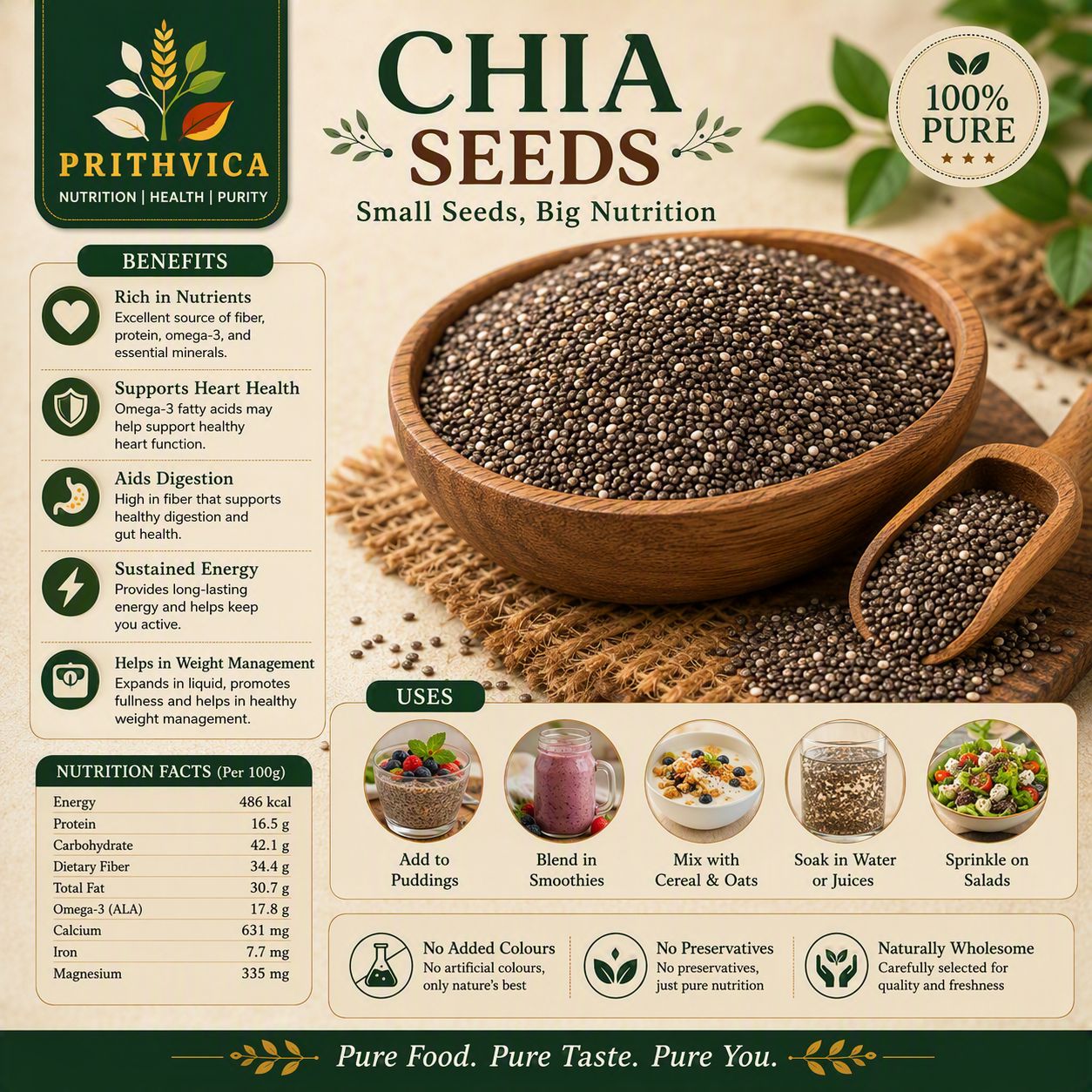 Chia Seeds