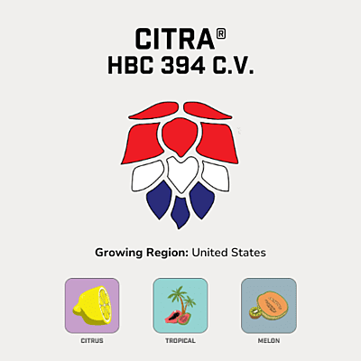 Citra® Cryo® Pellets