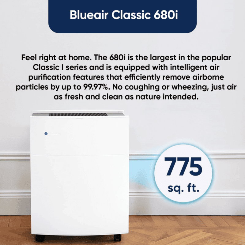 Blueair Classic 680i featuring Wi-Fi control and advanced particle filter.