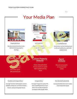 Buyer or Listing Presentation Buyer or Listing Presentation