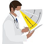 SHIELD-95-MEDI Respirator- Surgical Mask (20)